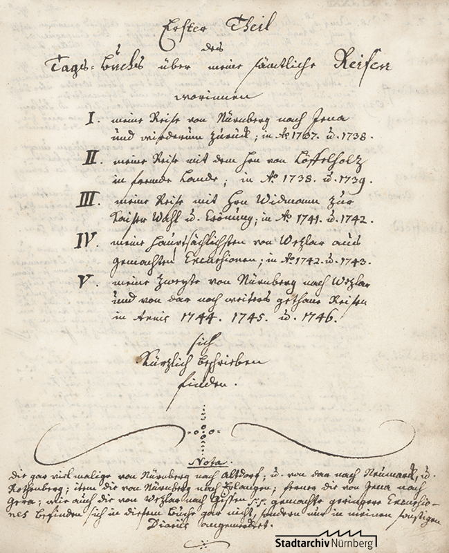 Reisetagebuch des Gustav Georg König 1737-1746