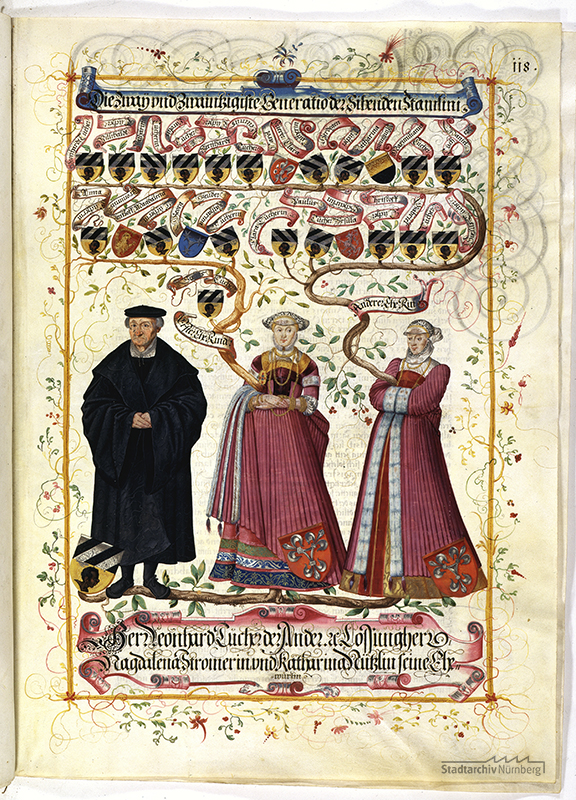 Das Große Tucherbuch: Eintrag zu Leonhard II. Tucher, Magdalena Stromer und Katharina Nützel und ihren Kindern. Pergamenthandschrift um 1590 (Stadtarchiv Nürnberg E 29/III Nr. 258, fol. 118r).