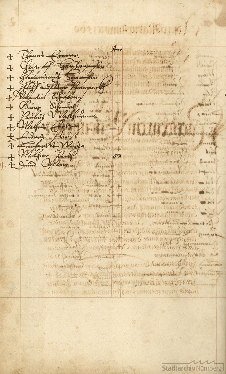 Petition von 61 Großkaufleuten vom 9. Februar 1560 um bessere Organisation des Marktgeschehens in Nürnberg